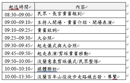 流程表