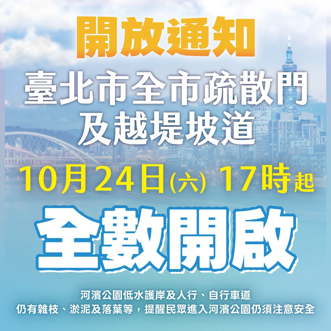 Taipei to Open Tamsui River Evacuation Gates 5-1 and 6 at 5 PM